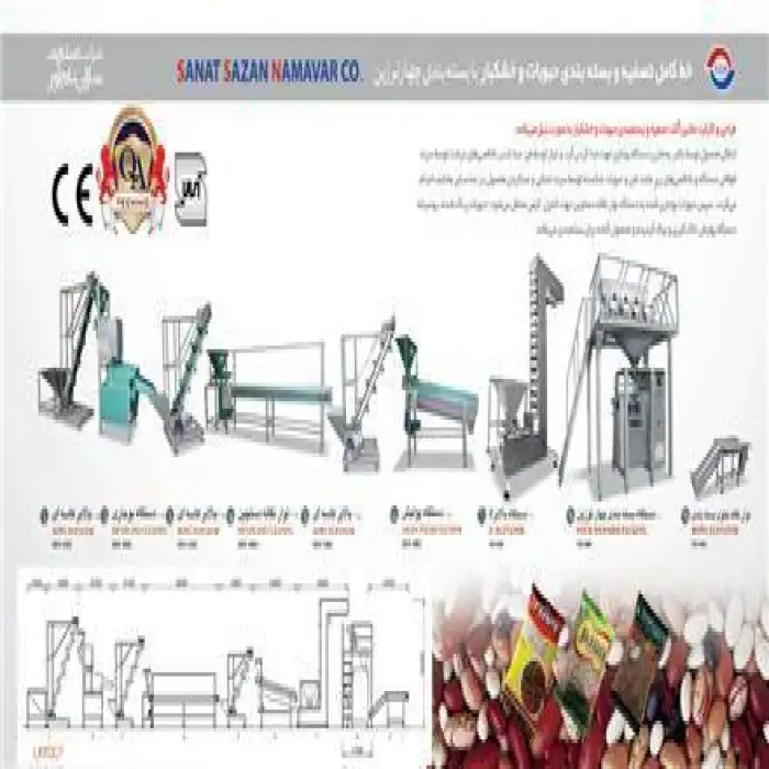 انواع دستگاه  بسته بندی و آسیاب ادویه جات