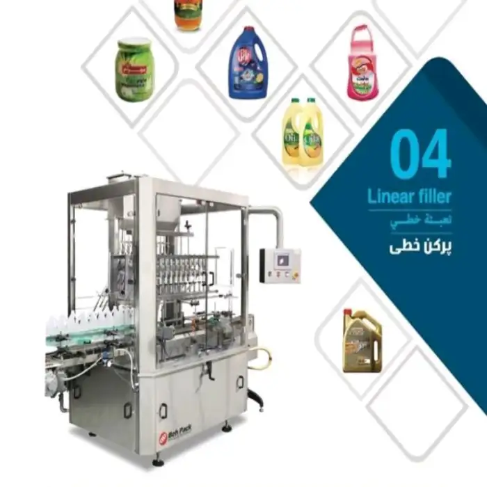 ماشین آلات صنایع غذایی دارویی شیمیایی بهداشتی